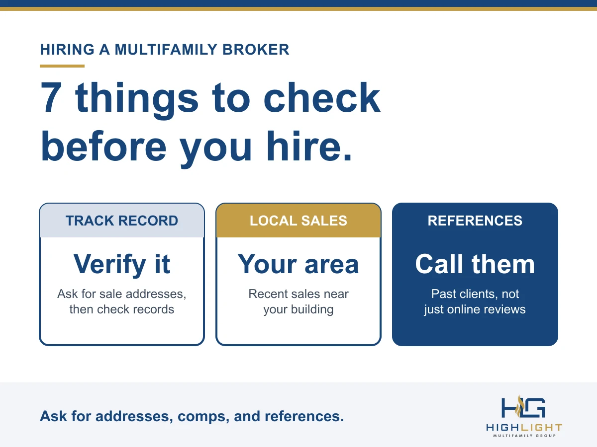 Graphic: seven things to check before you hire a multifamily broker. Verify the track record, ask for recent local sales, and call references.